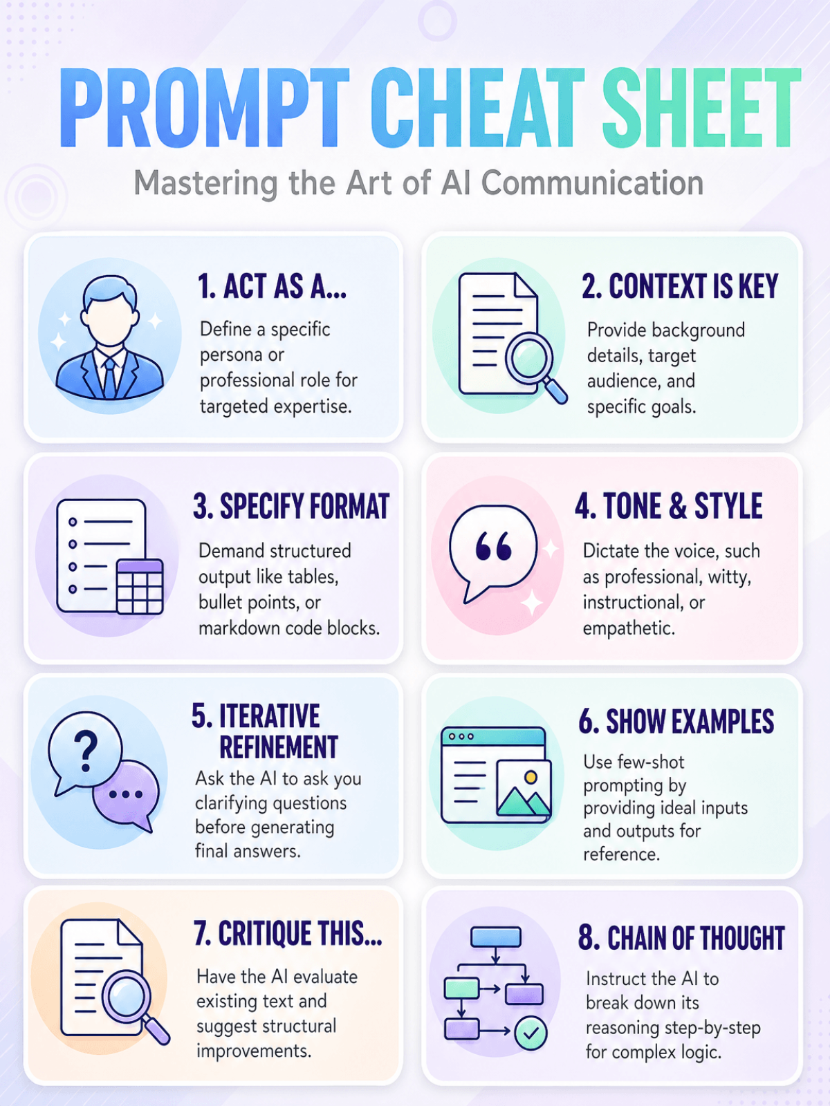 Free Prompt Cheat Sheet Template to Edit Online Free Prompt Cheat Sheet Template to Edit Online