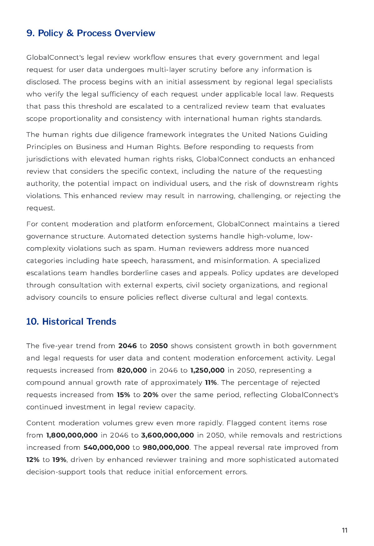 Free Transparency Report Template to Edit Online