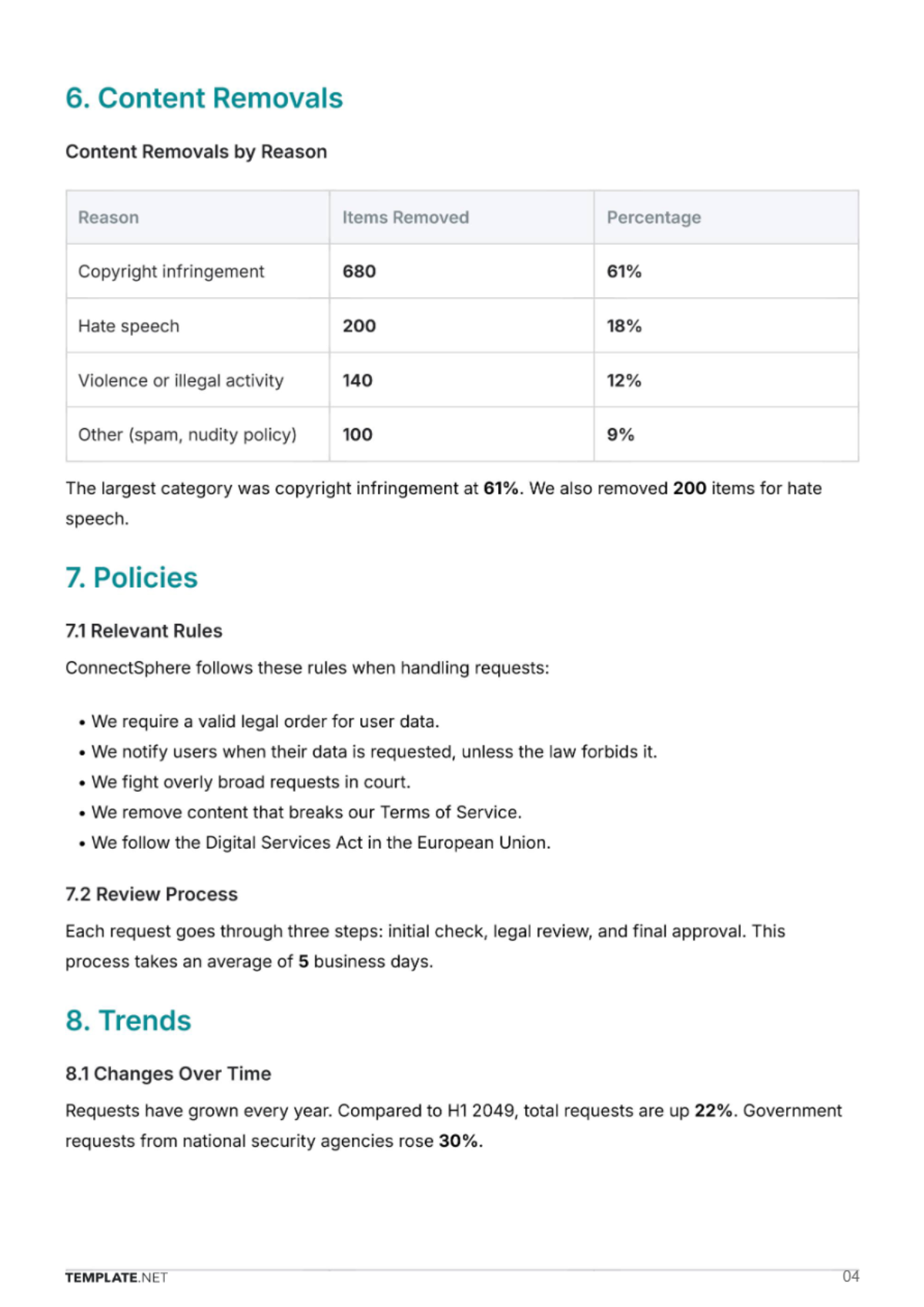 Free Transparency Report Template to Edit Online