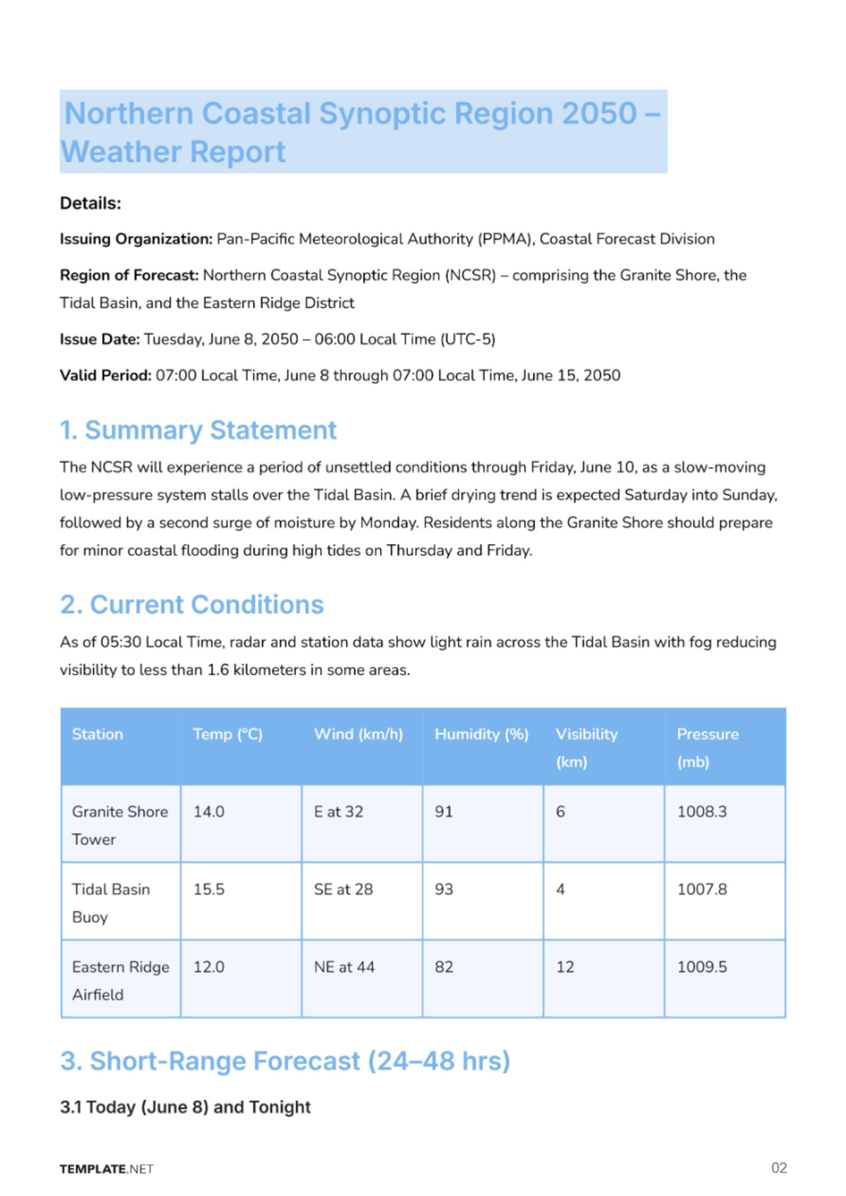 Free Weather Report Template to Edit Online
