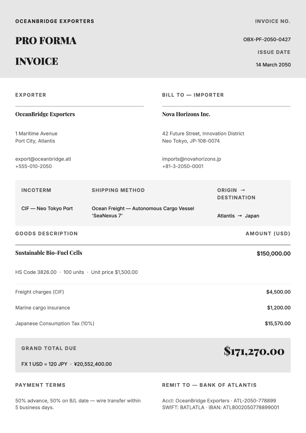 Pro Forma Invoice Template