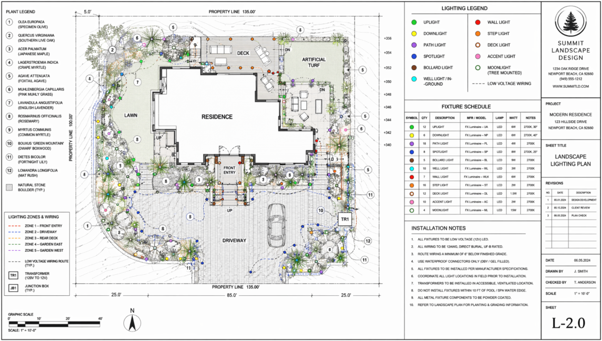 Free Landscape Lighting Plan Template Free Landscape Lighting Plan Template