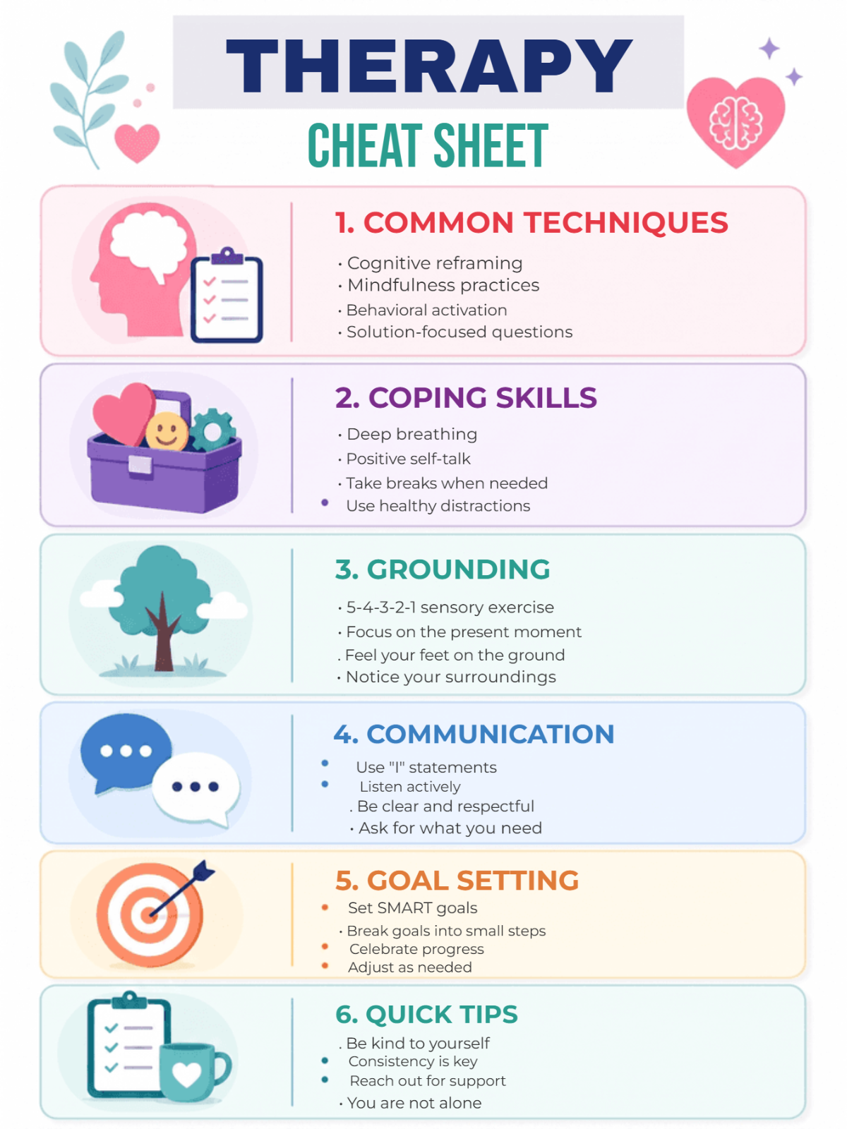 Free Therapy Cheat Sheet Template to Edit Online