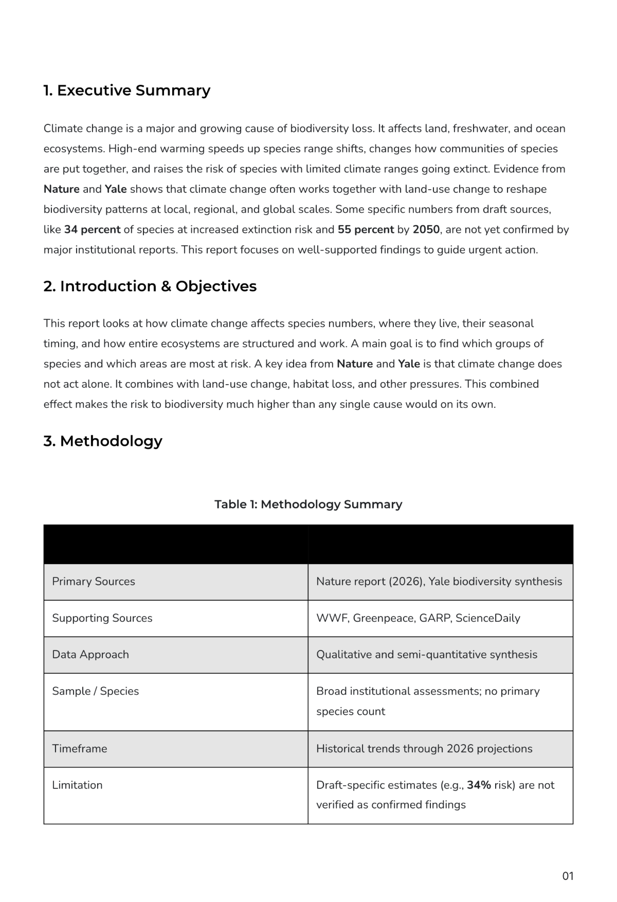 Free Research Report Template to Edit Online