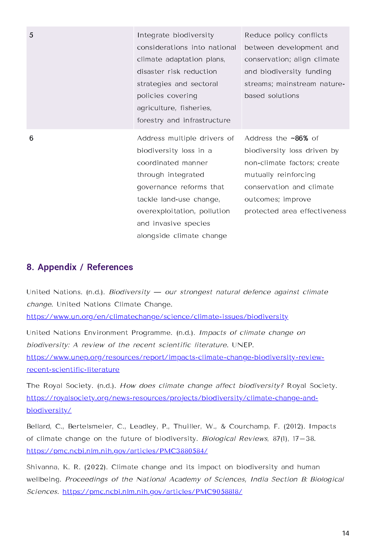 Free Research Report Template to Edit Online