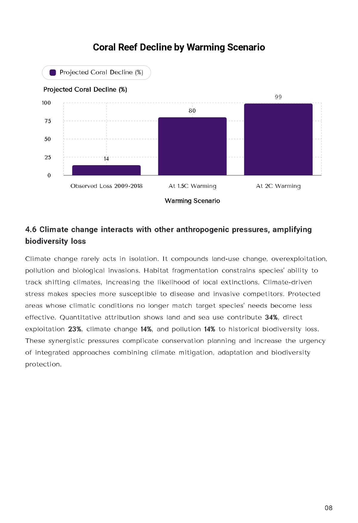 Free Research Report Template to Edit Online