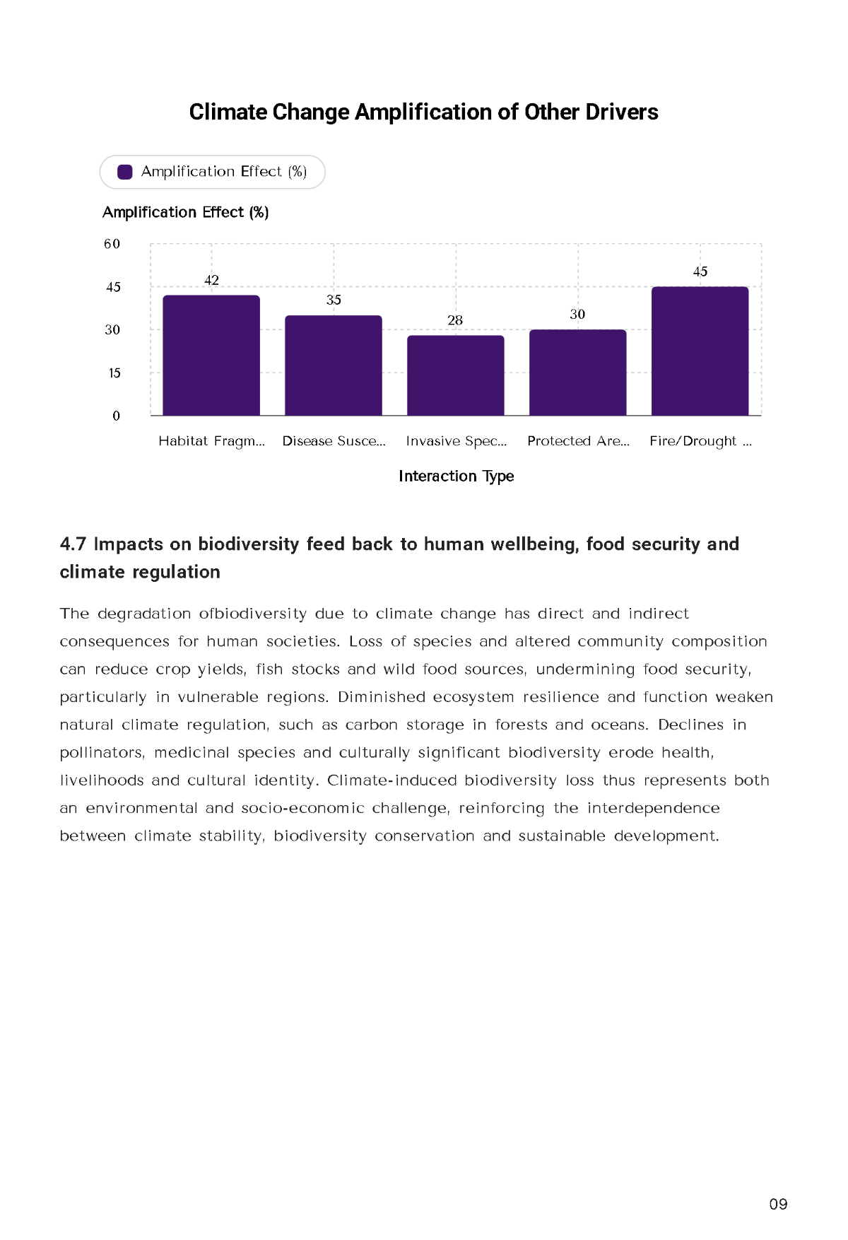 Free Research Report Template to Edit Online
