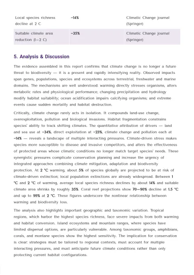 Free Research Report Template to Edit Online
