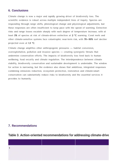Free Research Report Template to Edit Online