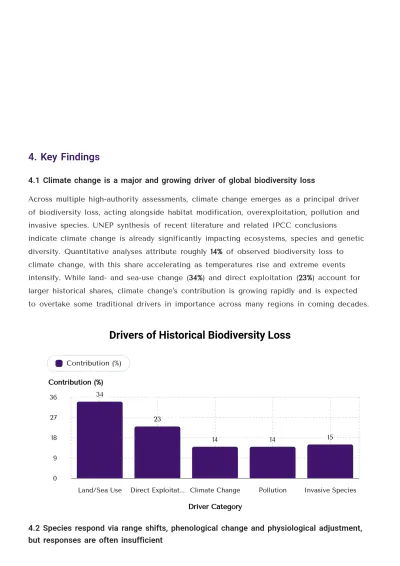 Free Research Report Template to Edit Online