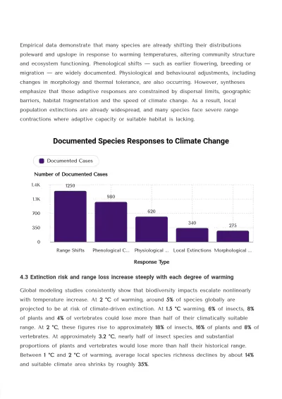 Free Research Report Template to Edit Online