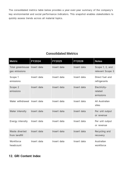 Free Sustainability Report Template to Edit Online