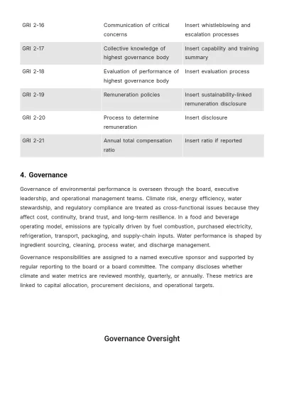 Free Sustainability Report Template to Edit Online