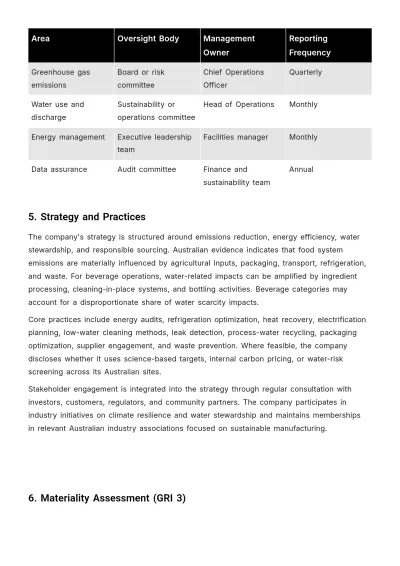Free Sustainability Report Template to Edit Online