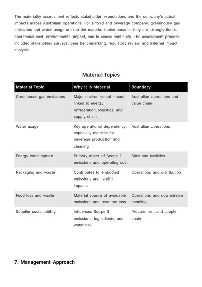 Free Sustainability Report Template to Edit Online