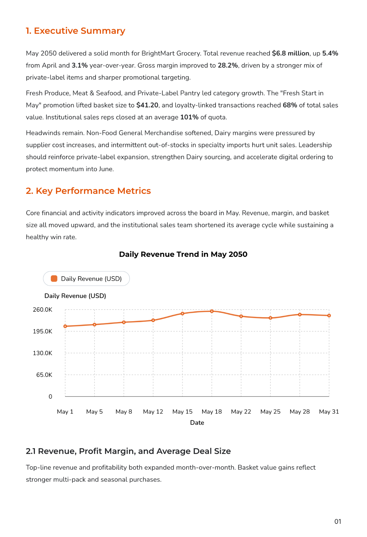 Free Sales Report Template to Edit Online