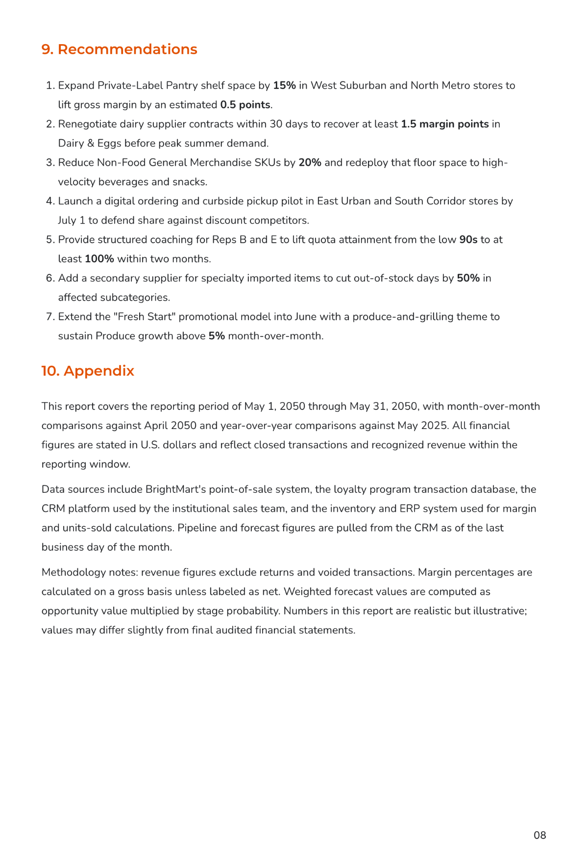 Free Sales Report Template to Edit Online