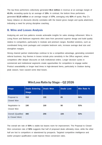 Free Sales Report Template to Edit Online