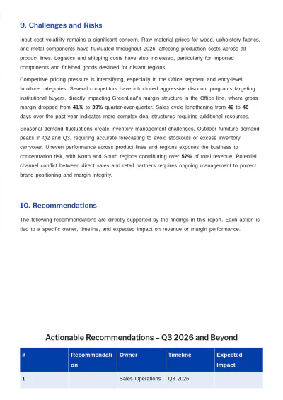 Free Sales Report Template to Edit Online