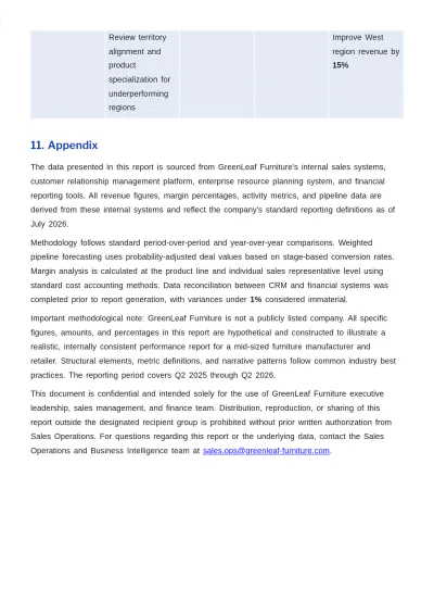 Free Sales Report Template to Edit Online
