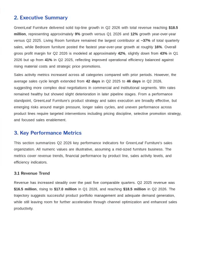 Free Sales Report Template to Edit Online