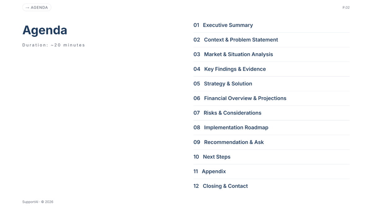 Free Business Presentation Template to Edit Online