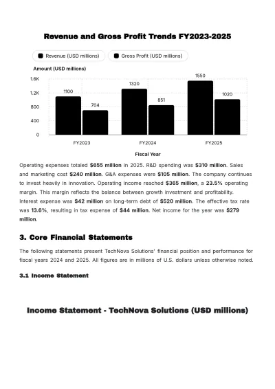 Free Financial Report Template to Edit Online