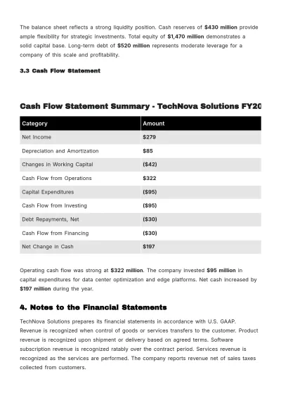 Free Financial Report Template to Edit Online