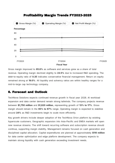 Free Financial Report Template to Edit Online