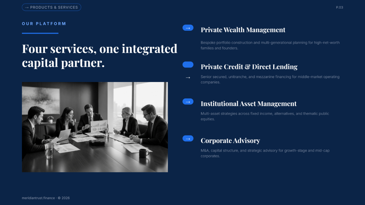 Free Corporate Presentation Template to Edit Online