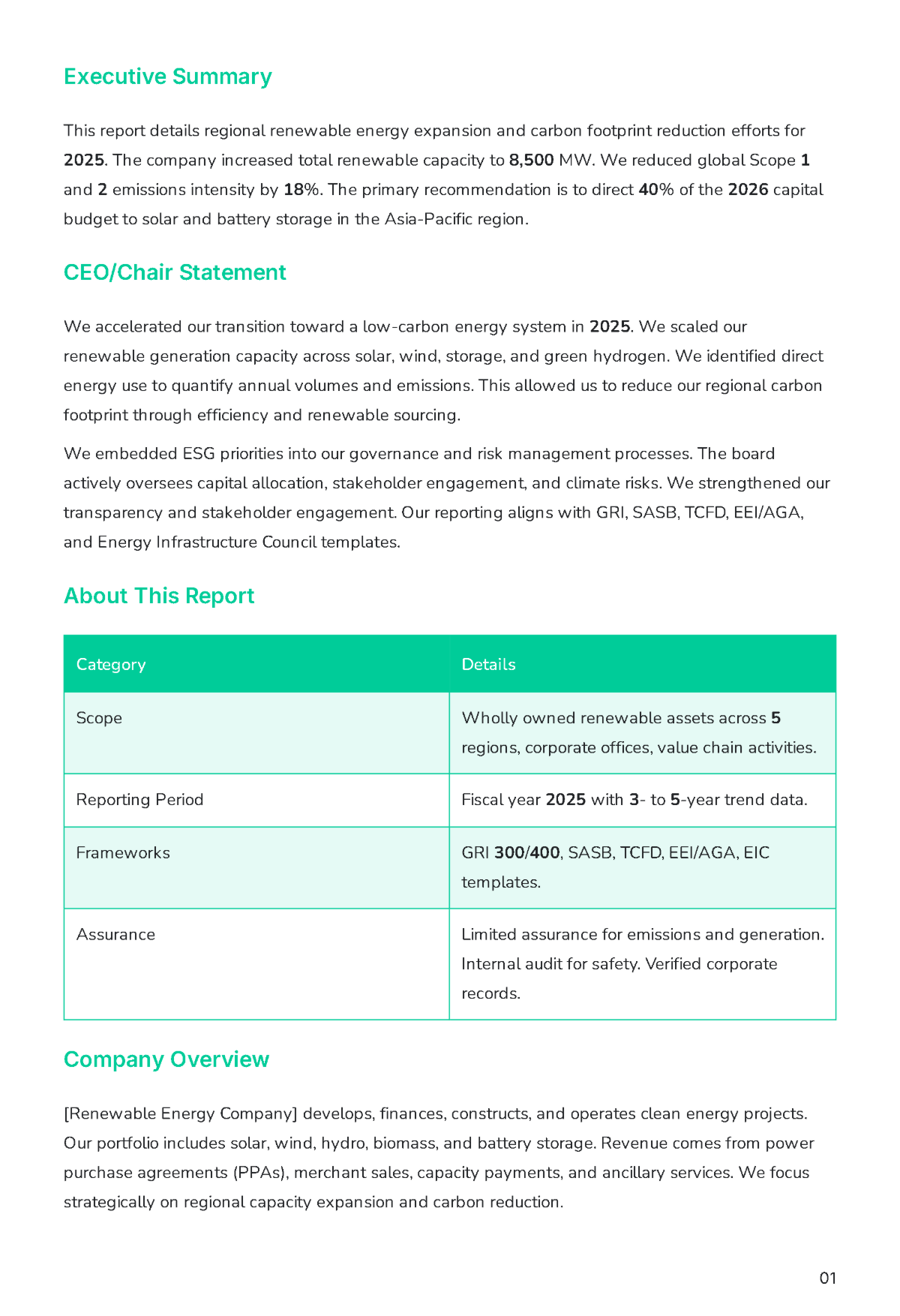 Free Annual ESG Report Template to Edit Online