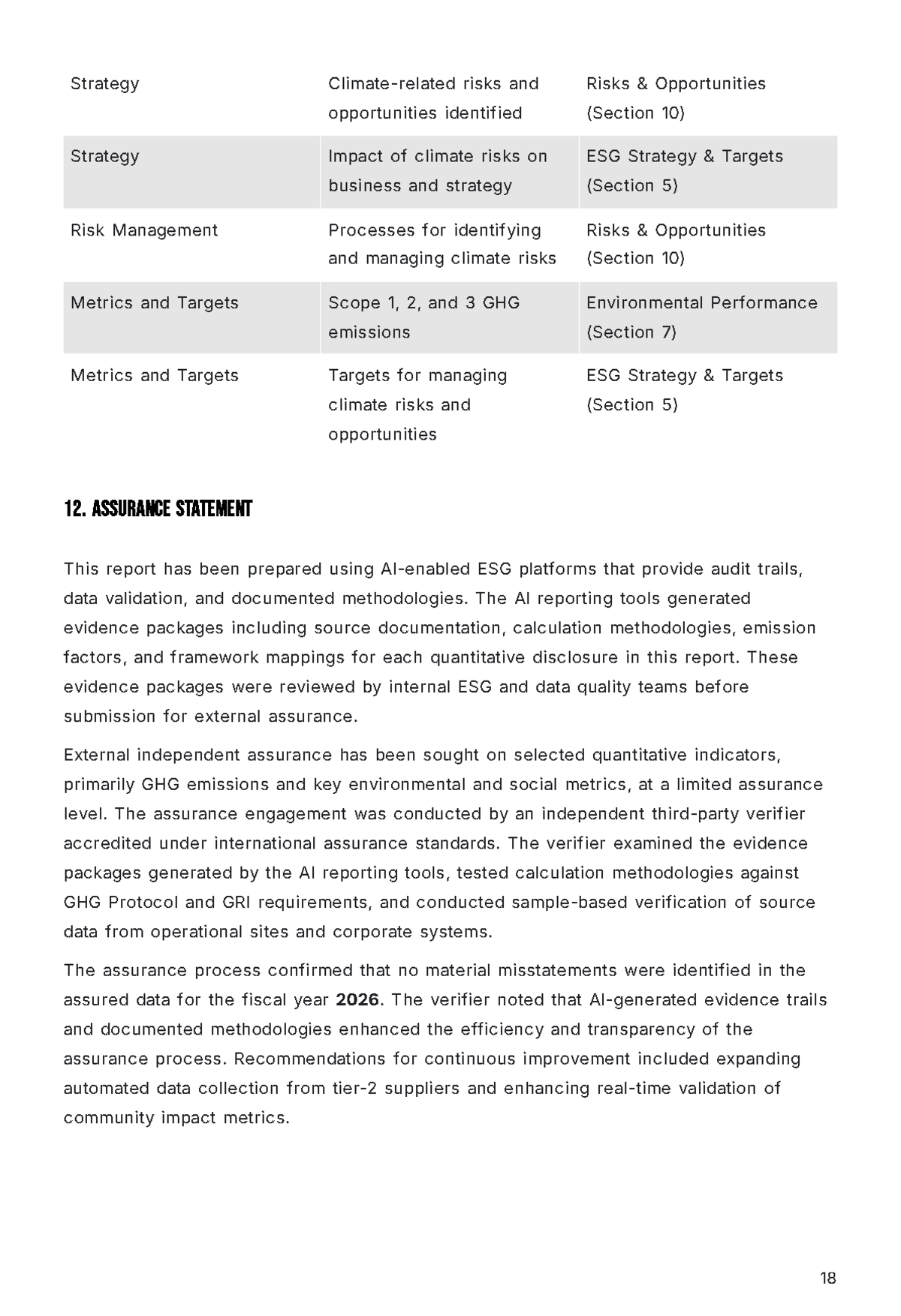Free Annual ESG Report Template to Edit Online