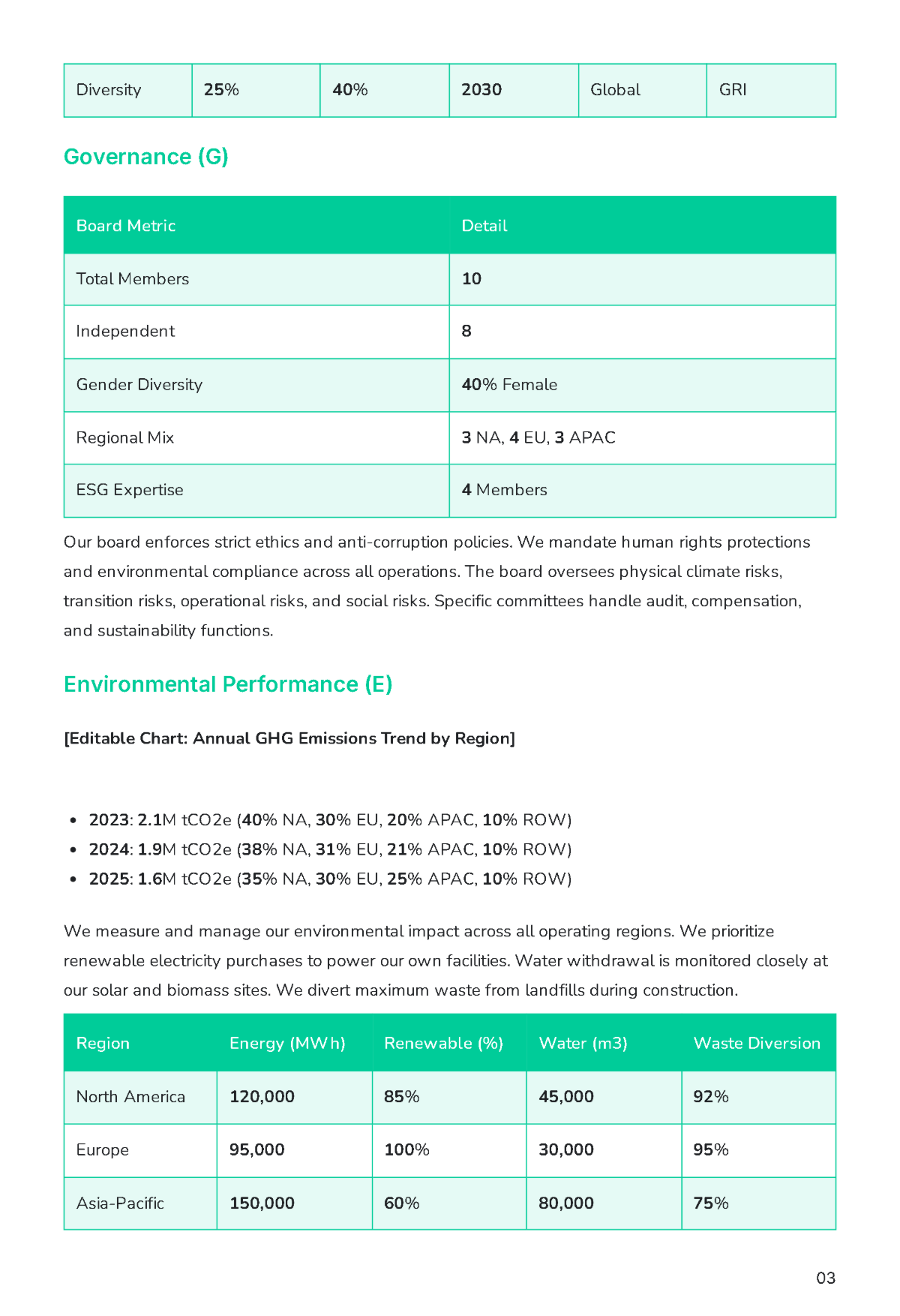 Free Annual ESG Report Template to Edit Online
