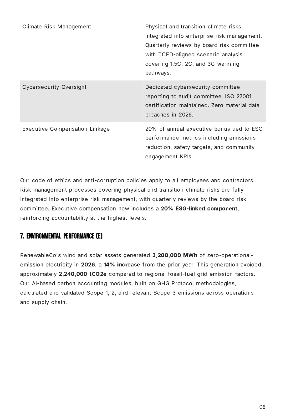 Free Annual ESG Report Template to Edit Online