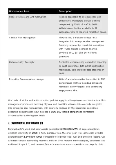 Free Annual ESG Report Template to Edit Online