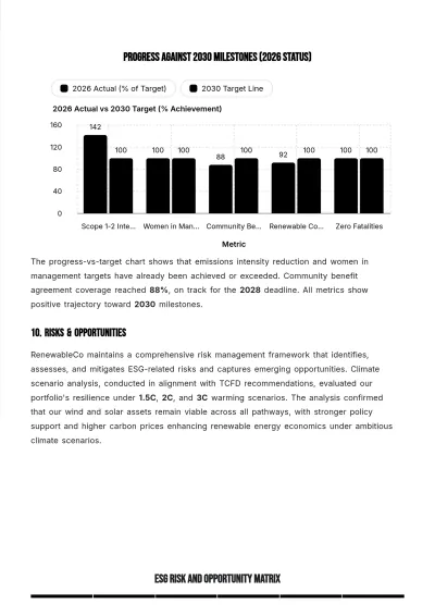 Free Annual ESG Report Template to Edit Online