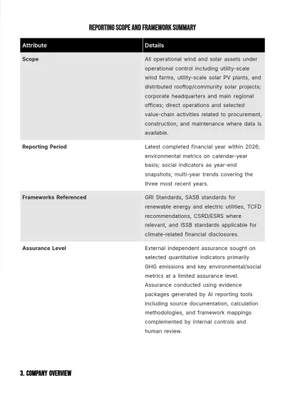 Free Annual ESG Report Template to Edit Online