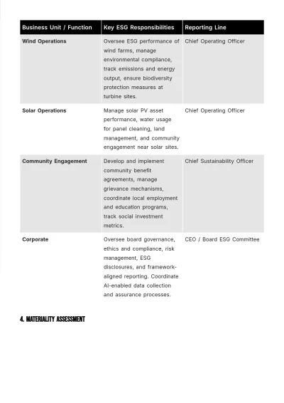 Free Annual ESG Report Template to Edit Online