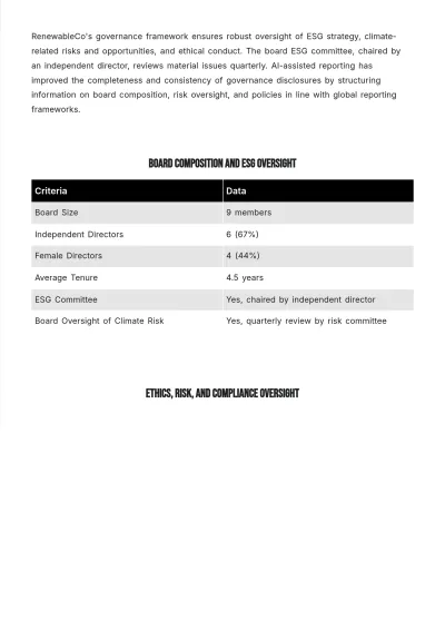 Free Annual ESG Report Template to Edit Online