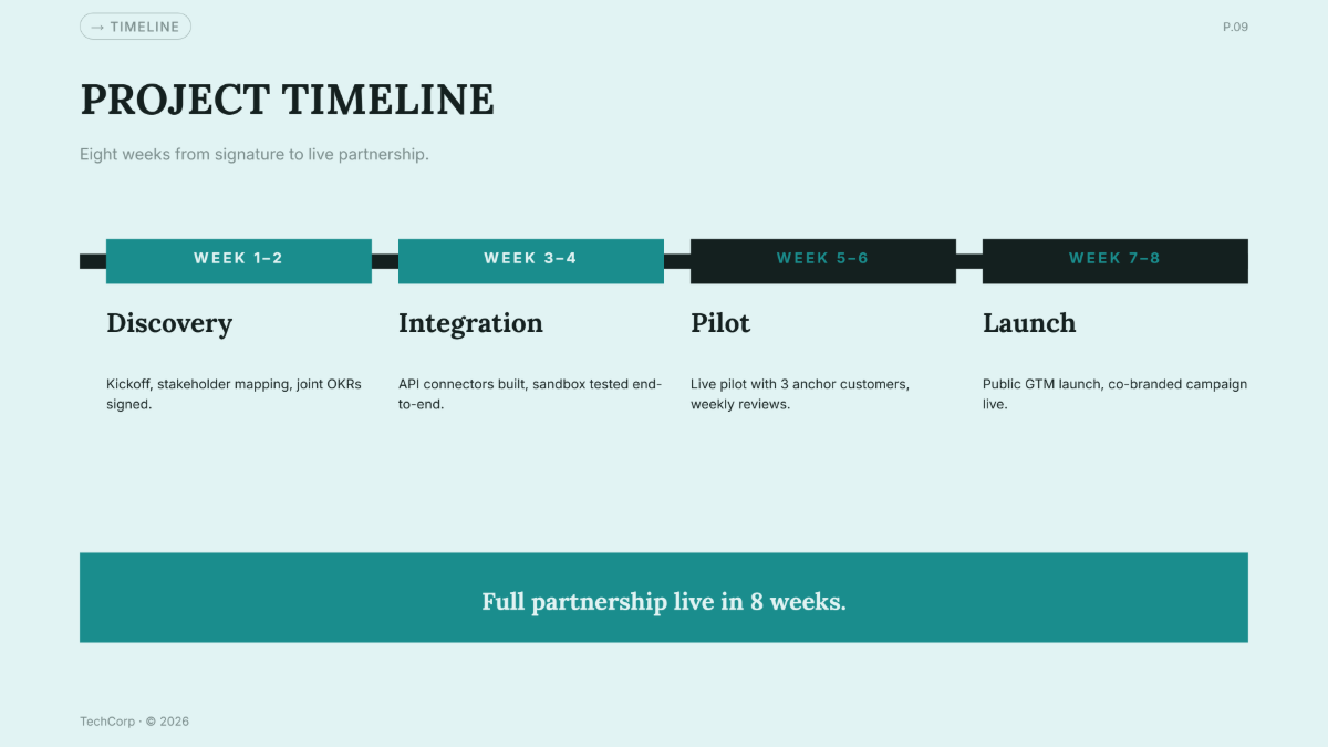 Free Company Proposal Presentation Template to Edit Online
