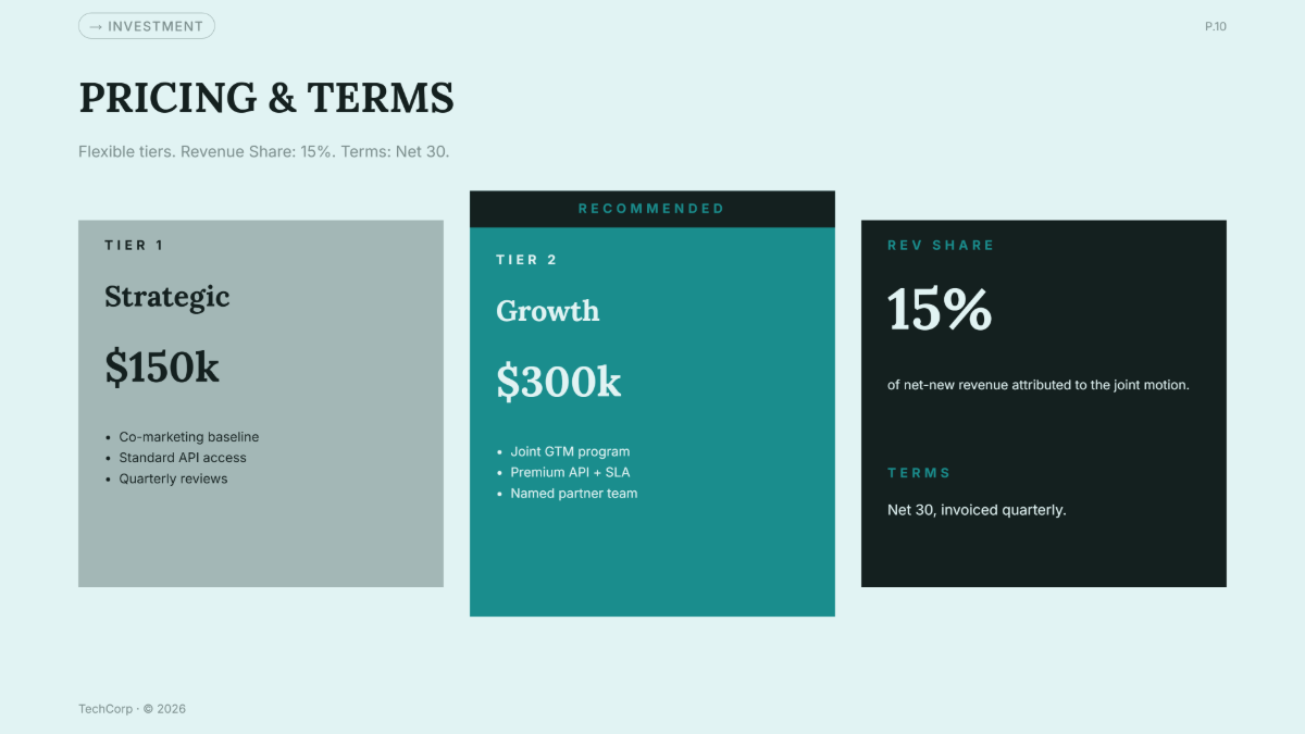 Free Company Proposal Presentation Template to Edit Online