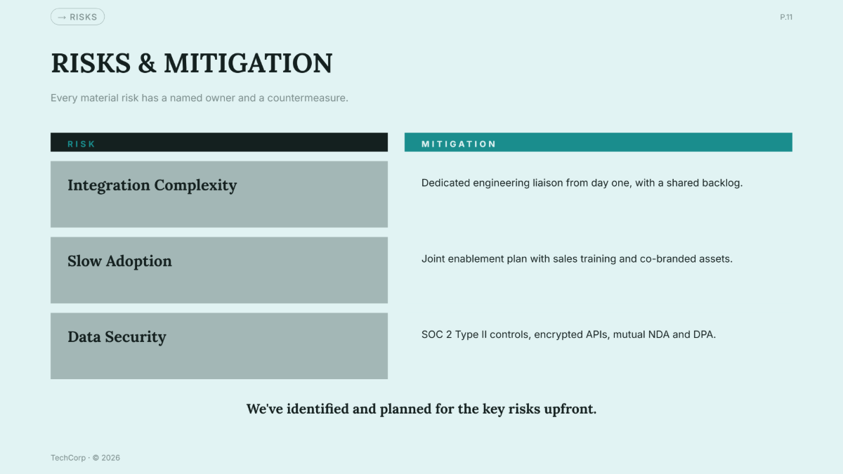 Free Company Proposal Presentation Template to Edit Online