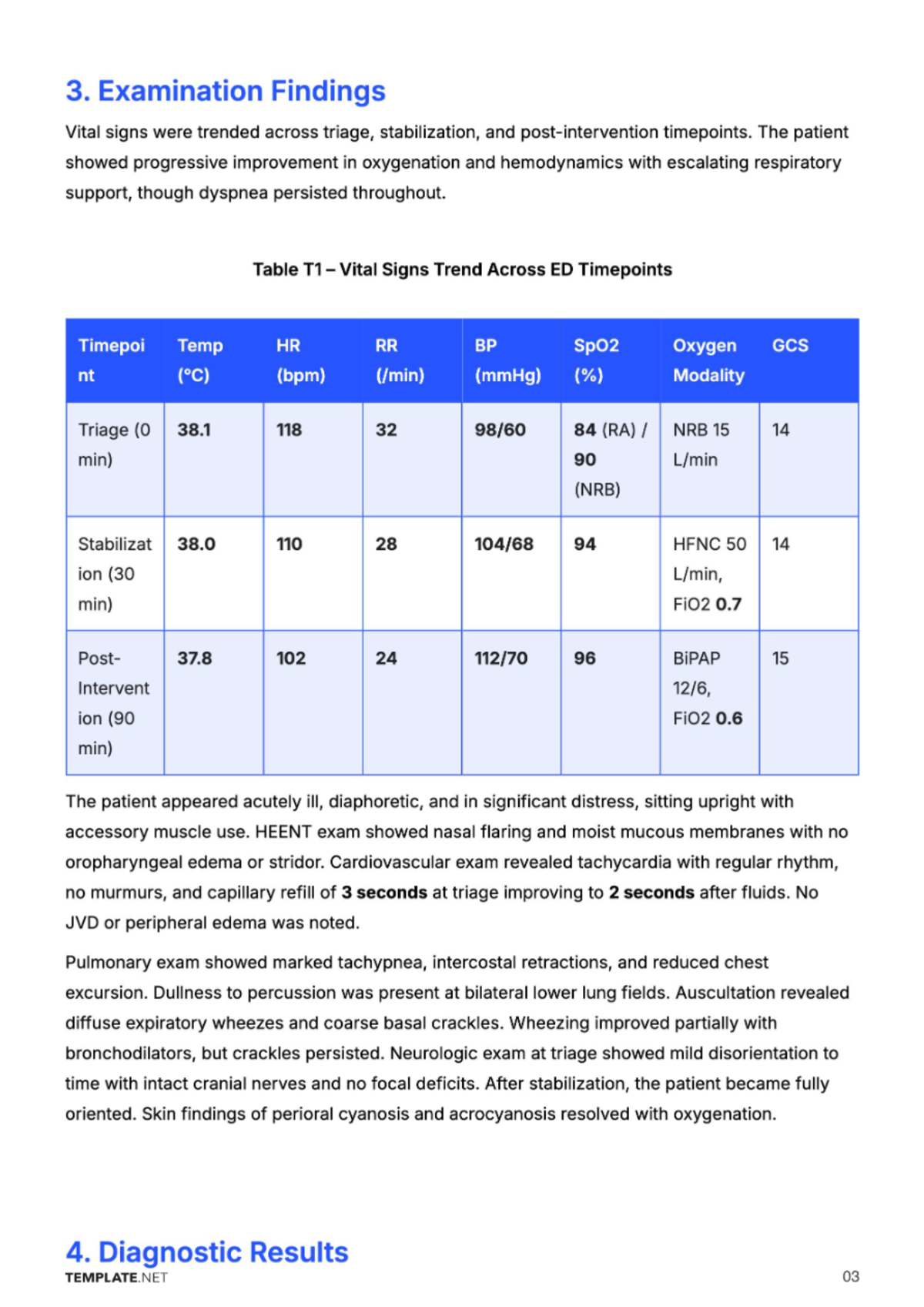 Free Medical Report Template to Edit Online