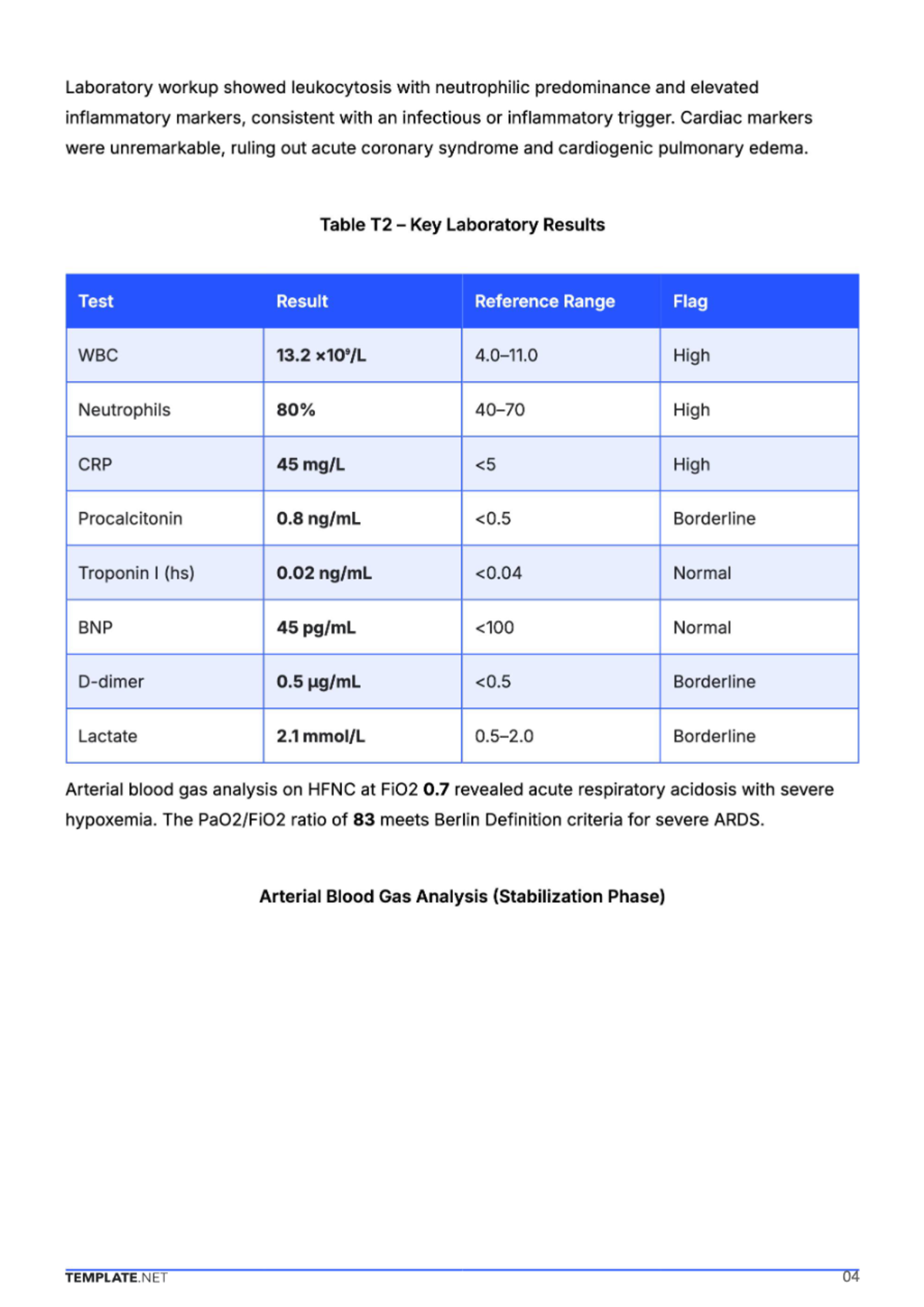 Free Medical Report Template to Edit Online