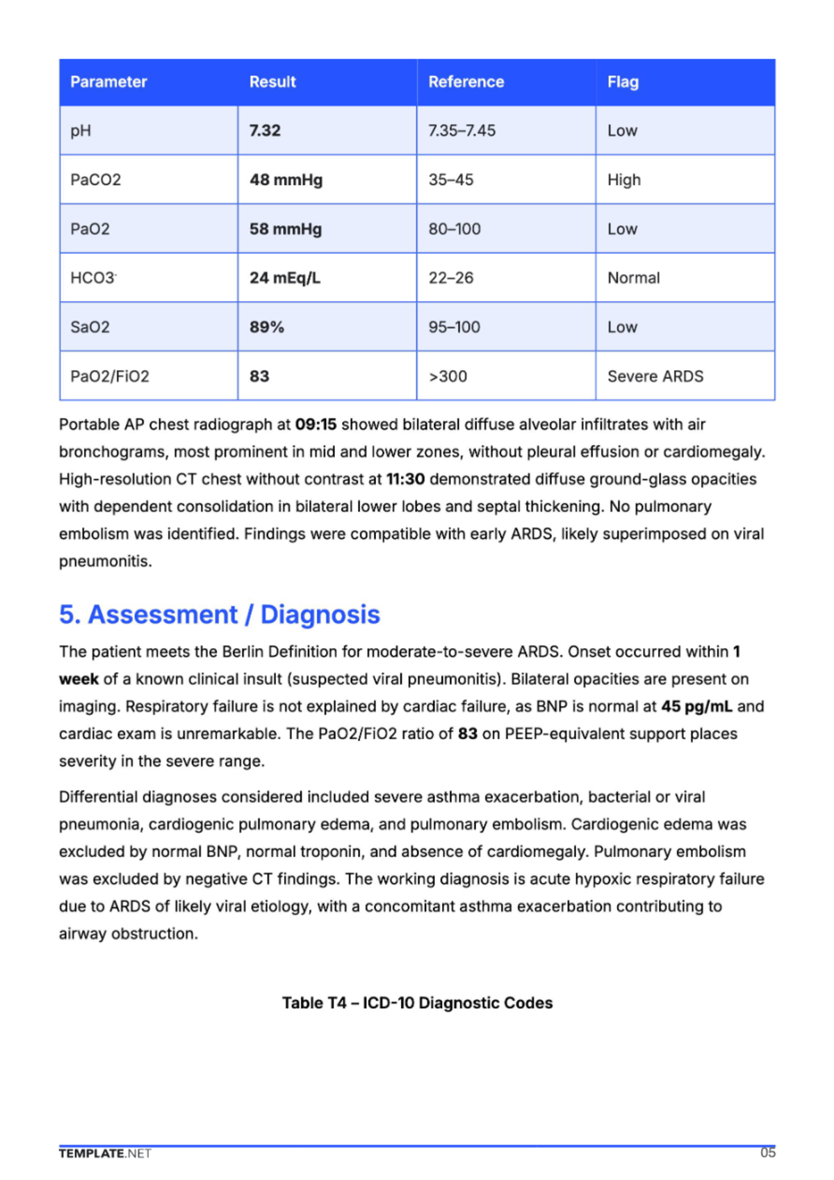 Free Medical Report Template to Edit Online