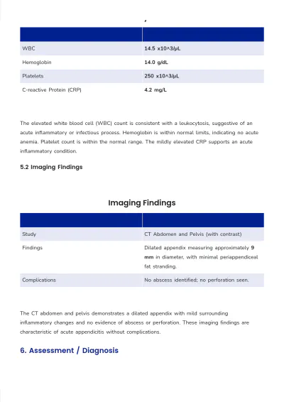 Free Medical Report Template to Edit Online