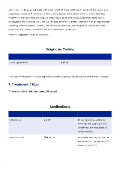 Free Medical Report Template to Edit Online