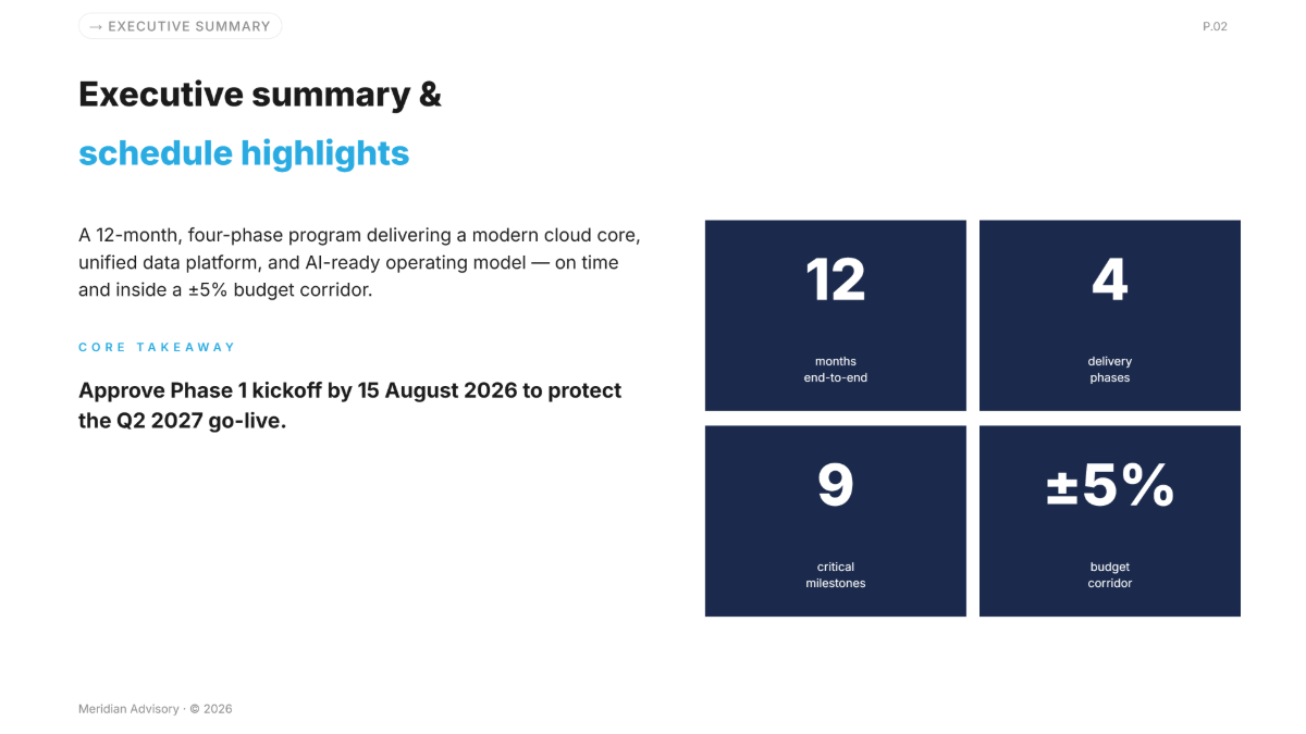 Free Timeline Presentation Template to Edit Online