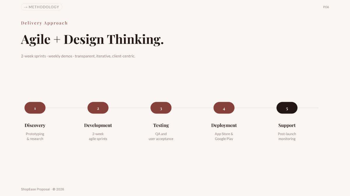 Free Project Presentation Template to Edit Online