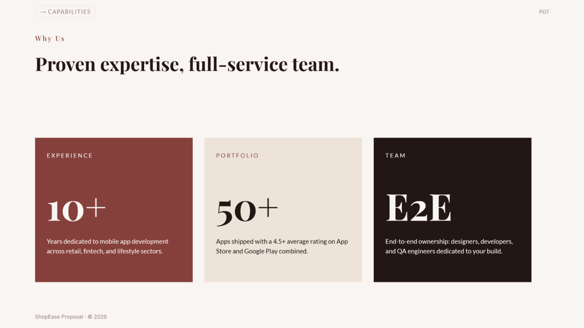 Free Project Presentation Template to Edit Online